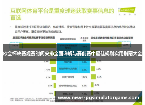 欧会杯决赛观赛时间安排全面详解与赛前赛中最佳规划实用指南大全 欧会杯决赛观赛时间安排全面详解与赛前赛中最佳规划实用指南大全