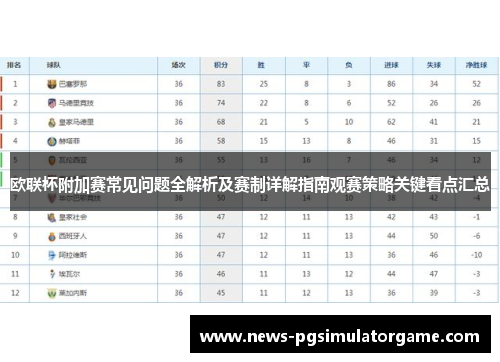 欧联杯附加赛常见问题全解析及赛制详解指南观赛策略关键看点汇总