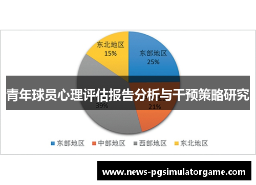 青年球员心理评估报告分析与干预策略研究 青年球员心理评估报告分析与干预策略研究