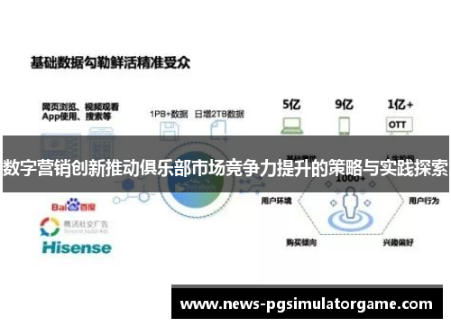 数字营销创新推动俱乐部市场竞争力提升的策略与实践探索 数字营销创新推动俱乐部市场竞争力提升的策略与实践探索