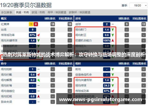 热刺对阵莱斯特城的战术博弈解析：攻守转换与临场调整的深度剖析