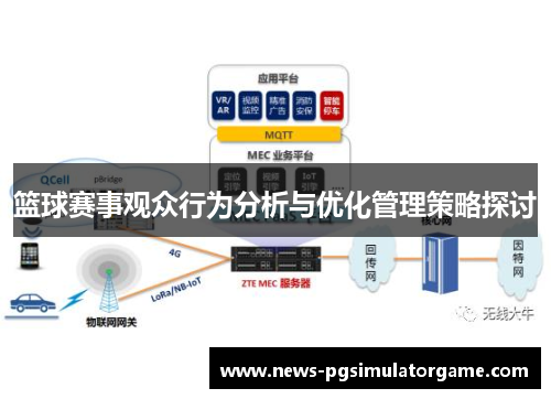 篮球赛事观众行为分析与优化管理策略探讨